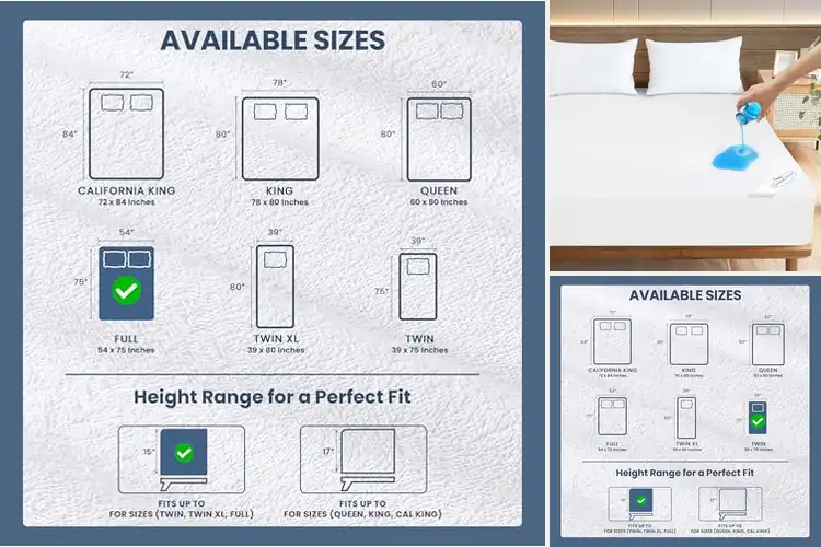 Detailed view of Best Fitted Protectors: Ultimate Safety for Your Belongings
