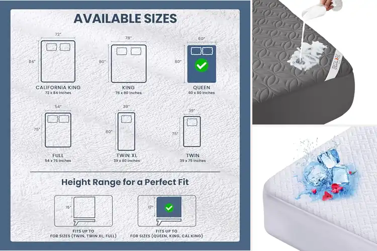 Detailed view of Best High Quality TPU Backing Mattress Protector