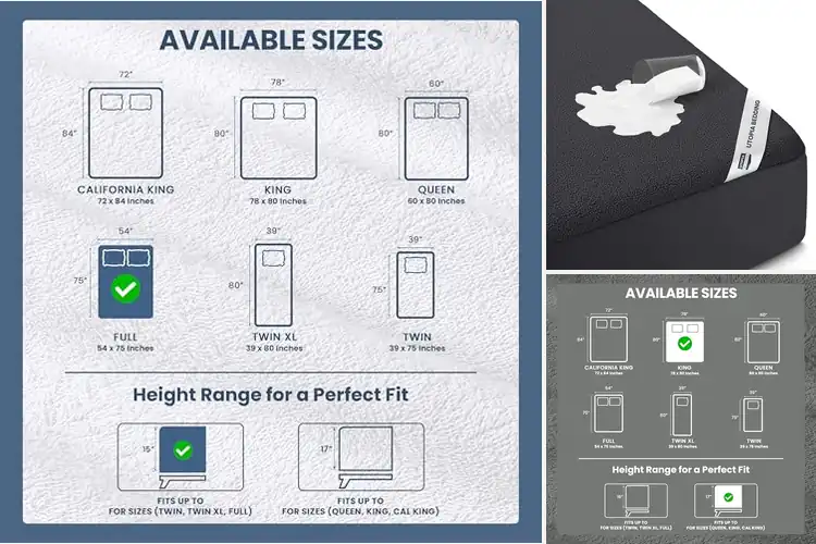 Detailed view of Best Premium 200 GSM Terry Mattress Cover