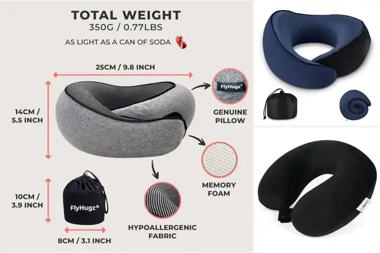 Detailed view of Best Travel Pillows
