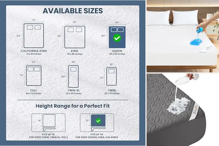 Detailed view of Best Waterproof Mattress Protectors Queen Size