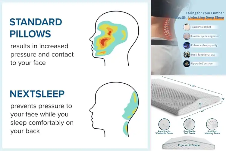 Detailed view of Best For Back Sleepers Pillows