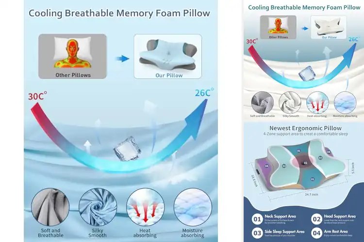 Detailed view of Best Supportive Pillows for Sleepers