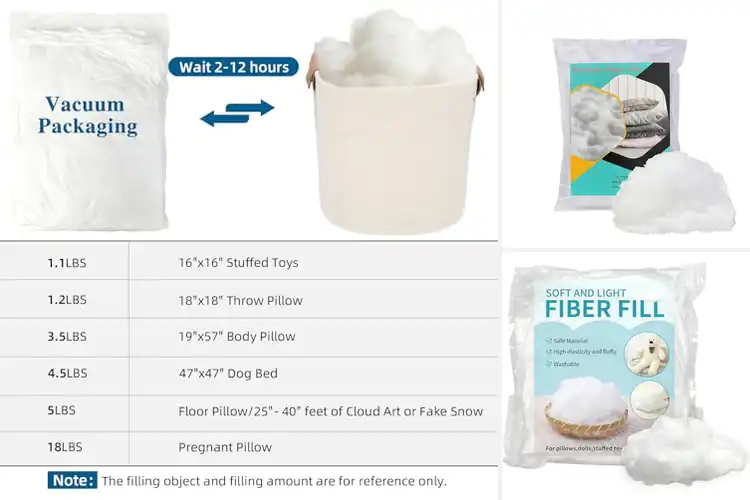 Detailed view of Best Soft Fluffy Pillow Stuffings: 10 Cozy DIY Options
